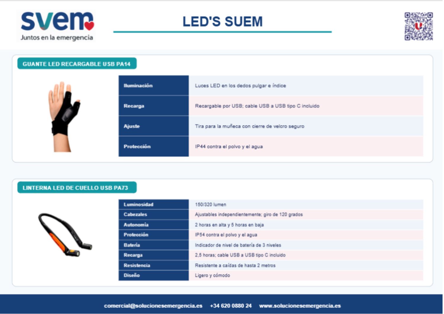 Ficha de LED de mano, página 1 de 3