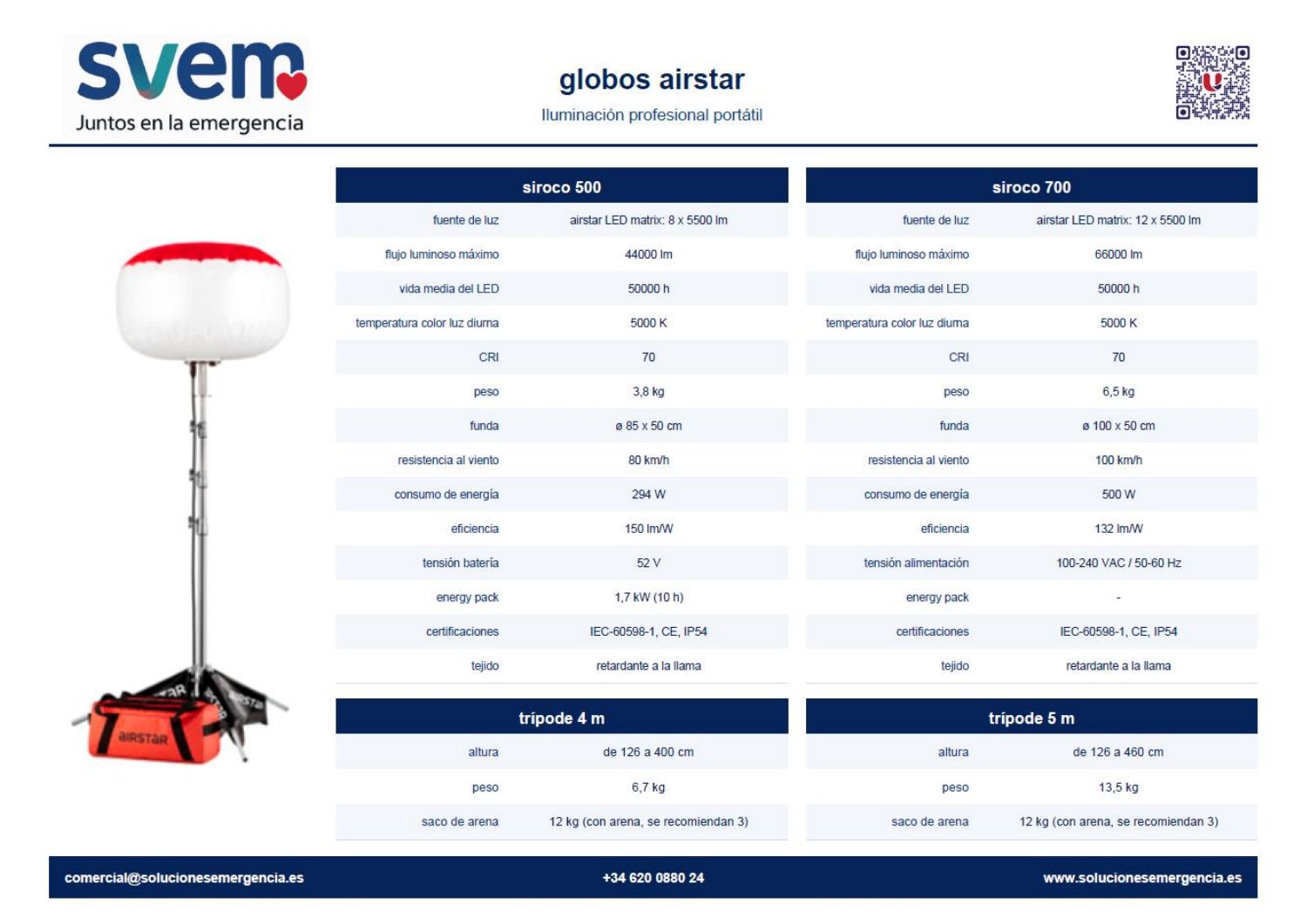 Ficha de LED de exterior, página 1 de 2